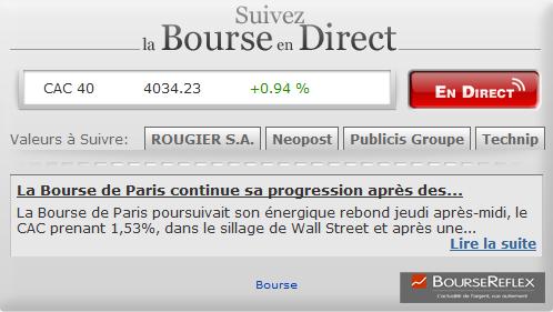 widget Cac 40 BourseReflex.com