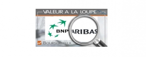 Assez de puissance pour passer la résistance long terme ?