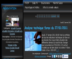Analyse technique forex